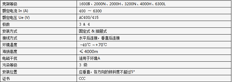 CDW6i框架断路器(图2)